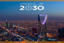 تحليل فني لقطاع إدارة وتطوير العقارات السعودي