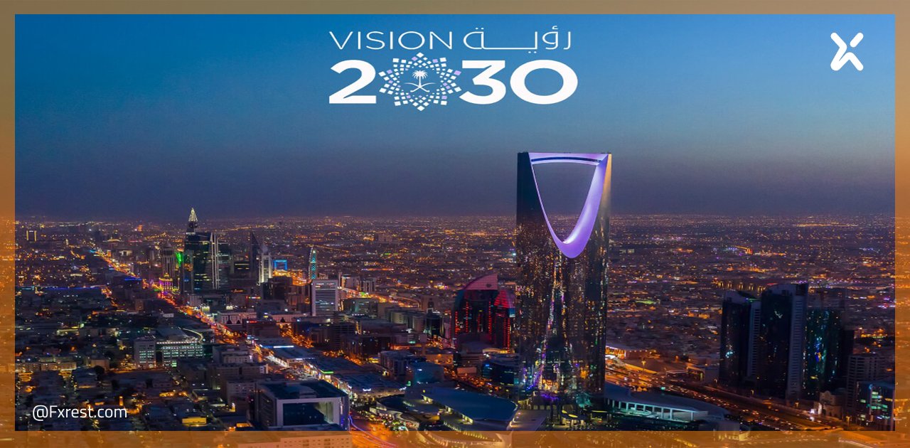 تحليل فني لقطاع إدارة وتطوير العقارات السعودي