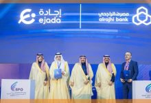 سهم الراجحي