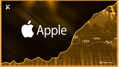 التحليل الفني لسهم شركة أبل (AAPL)