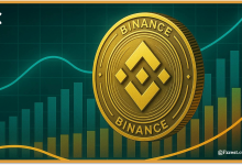 التحليل الفني لعملة بينانس مقابل الدولار (BNB/USD)