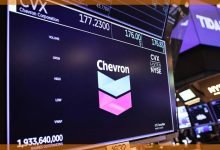 سهم شركة شيفرون (CVX)