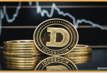 التحليل الفني لعملة الدوجكوين (DOGE/USD)