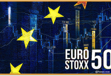 التحليل الفني لمؤشر يورو ستوكس 50 (EUSTX50)