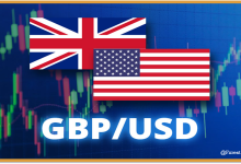 التحليل الفني لزوج الجنيه الإسترليني مقابل الدولار الأمريكي (GBP/USD)