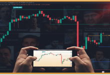 تحليل فني للذهب