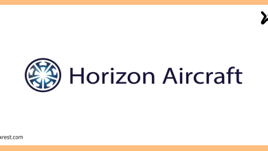 التحليل الفني لسهم شركة New Horizon Aircraft Ltd. (HOVR)