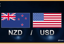 التحليل الفني لزوج الدولار النيوزيلندي مقابل الدولار الأمريكي (NZD/USD)