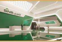 التحليل الفني لسهم البنك الأهلي السعودي