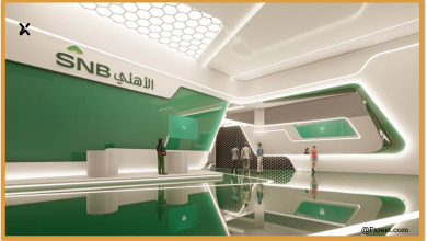 التحليل الفني لسهم البنك الأهلي السعودي