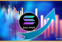 التحليل الفني لعملة سولانا (SOL/USD)