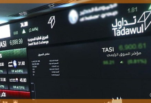 التحليل الفني لمؤشر تاسي (TASI)