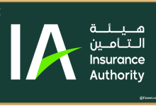 التحليل الفني لقطاع التأمين السعودي (TISI)