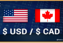 التحليل الفني لزوج الدولار أمريكي مقابل الدولار كندي (USDCAD)