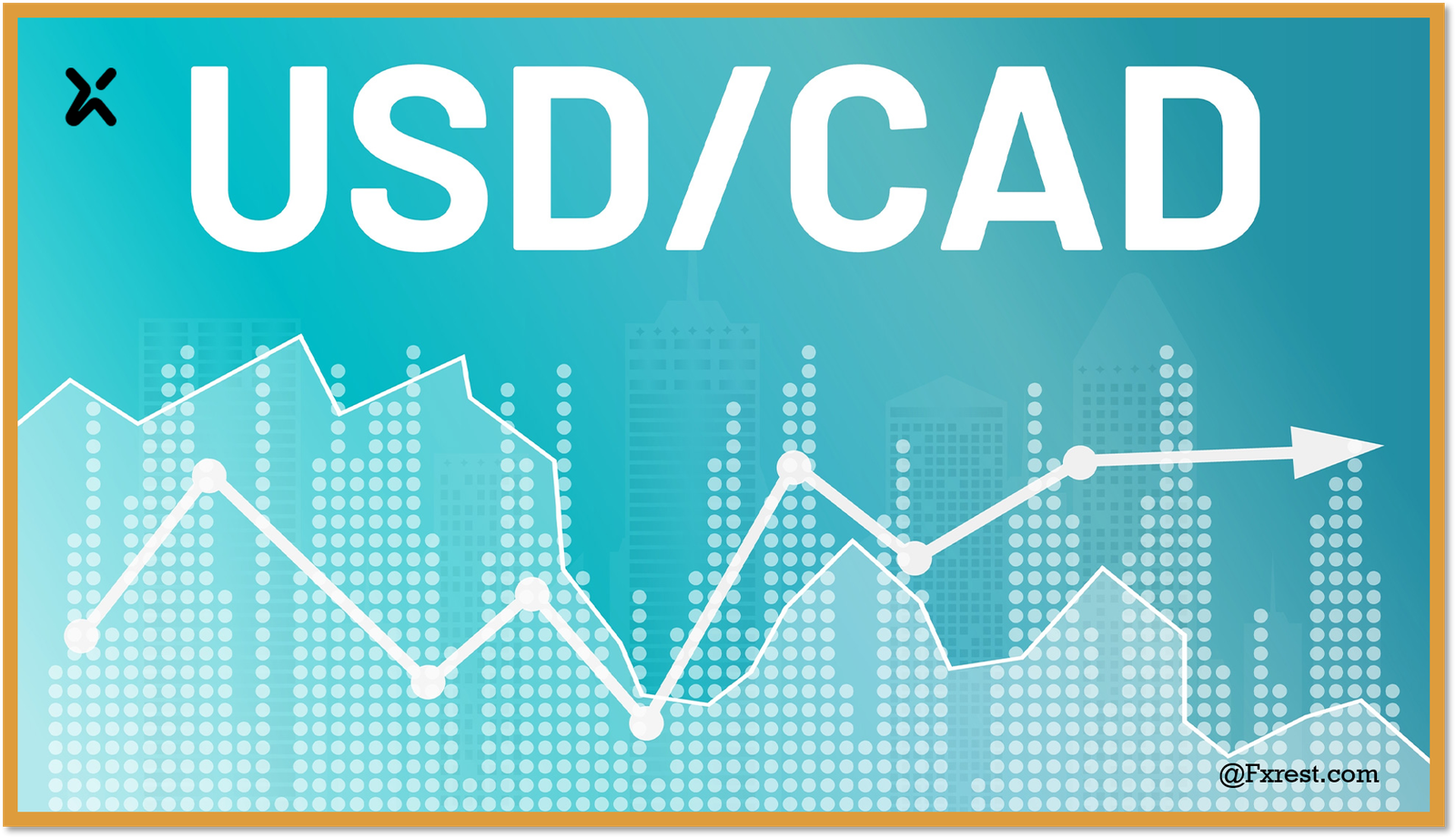 التحليل الفني لزوج الدولار الأمريكي مقابل الدولار الكندي (USD/CAD)