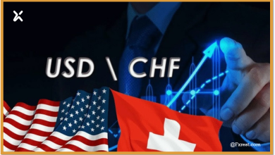 التحليل الفني لزوج الدولار مقابل الفرنك السويسري (USD/CHF)