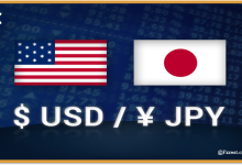 التحليل الفني لزوج الدولار الأمريكي مقابل الين الياباني (USD/JPY)