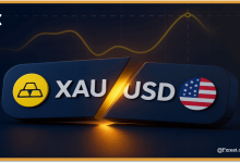 التحليل الفني لمعدن الذهب (XAUUSD)