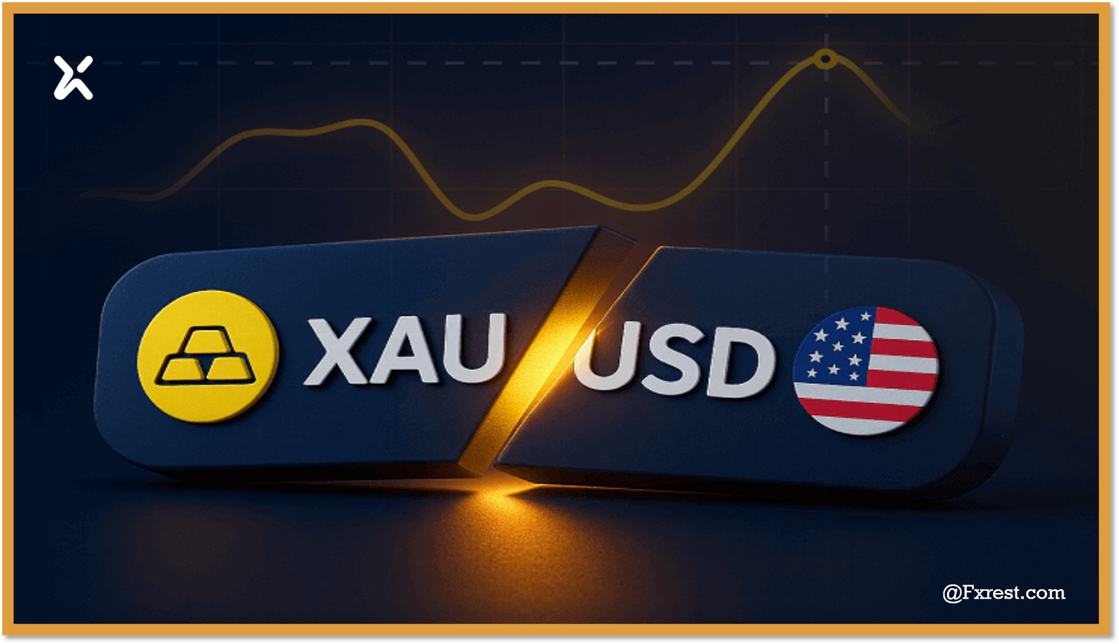 التحليل الفني لمعدن الذهب (XAUUSD)