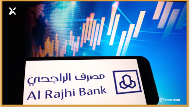 التحليل الفني لسهم الراجحي