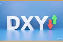 التحلايل الفني لمؤشر الدولار الأمريكي (DXY)