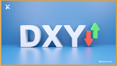 التحلايل الفني لمؤشر الدولار الأمريكي (DXY)