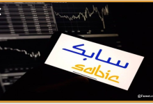 التحليل الفني لسهم سابك