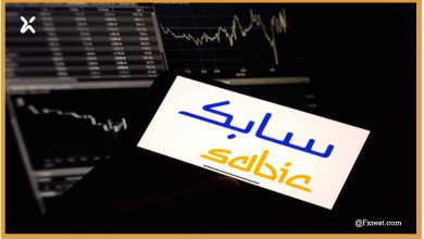 التحليل الفني لسهم سابك