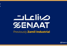 التحليل الفني لسهم صناعات