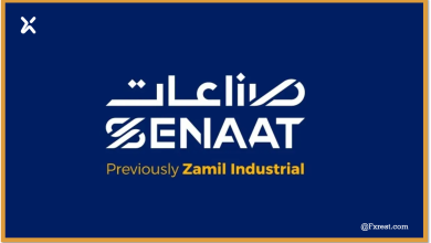 التحليل الفني لسهم صناعات