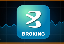 تنفيذ صفقاتك بضغطة زر: Bajaj Broking تتكامل مع TradingView لثورة في تداول الأسهم بالهند