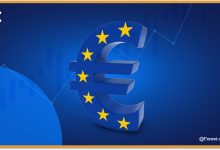 التحليل الفني لمؤشر يورو ستوكس 50 (EUSTX50)