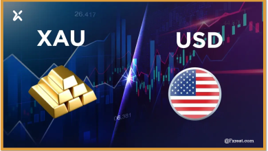 التحليل الفني لمعدن الذهب (XAUUSD)