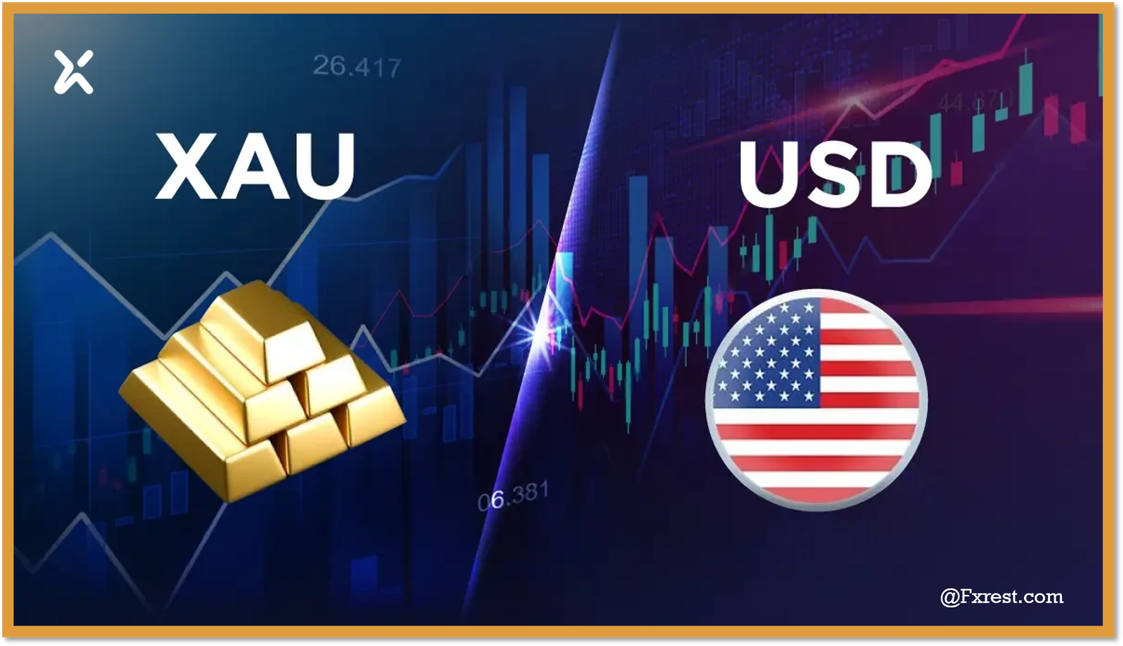 التحليل الفني لمعدن الذهب (XAUUSD)
