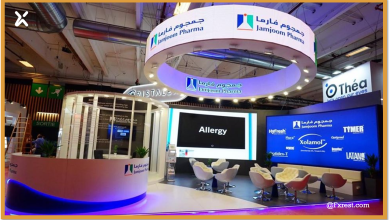 التحليل الفني لسهم جمجوم فارما