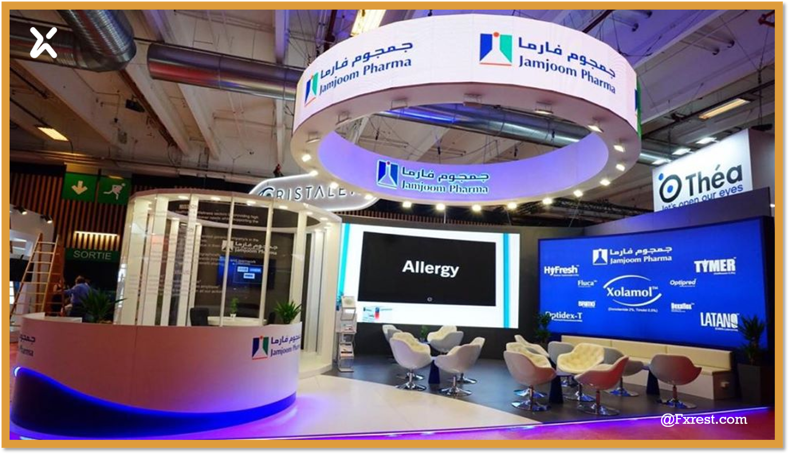 التحليل الفني لسهم جمجوم فارما