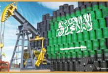 التحليل الفني لـمؤشر قطاع الطاقة السعودي (TENI)