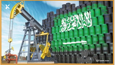 التحليل الفني لـمؤشر قطاع الطاقة السعودي (TENI)