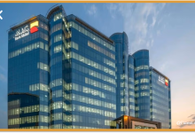 التحليل الفني لسهم بنك البلاد