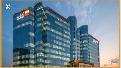 التحليل الفني لسهم بنك البلاد