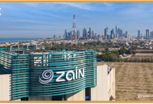 التحليل الفني لسهم زين السعودية