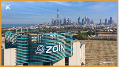 التحليل الفني لسهم زين السعودية