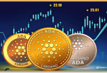 التحليل الفني لعملة كاردانو مقابل الدولار (ADA/USD)