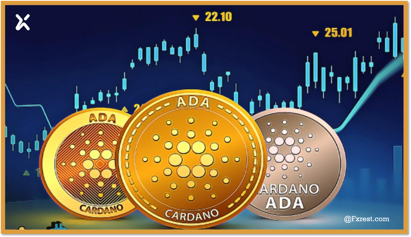 التحليل الفني لعملة كاردانو مقابل الدولار (ADA/USD)