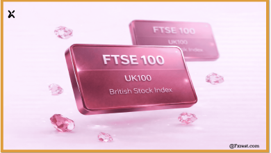 التحليل الفني لمؤشر فوتسي 100 البريطاني (UK100)