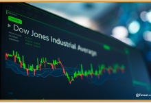 تحليل مؤشر داو جونز الصناعي: رؤية فنية لمستقبل US30 في ظل التذبذبات الراهنة