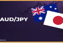 زوج الاسترالي ين: تحليل فني وتوقعات الأسعار لعام 2026