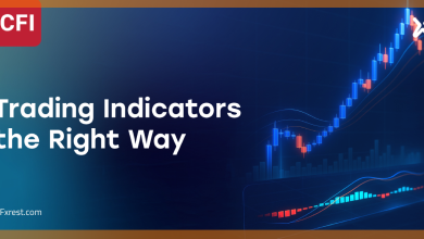 CFI تسجل أحجام تداول قياسية بقيمة 2.3 تريليون دولار في الربع الأول 2026