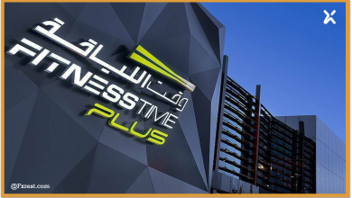 تحليل سهم لجام للرياضة