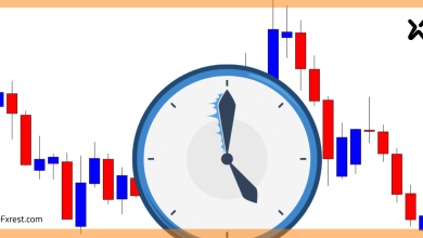 مواعيد السوق الأمريكي: دليلك للتداول من أي دولة